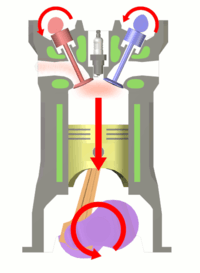 200px-Four_stroke_cycle_power